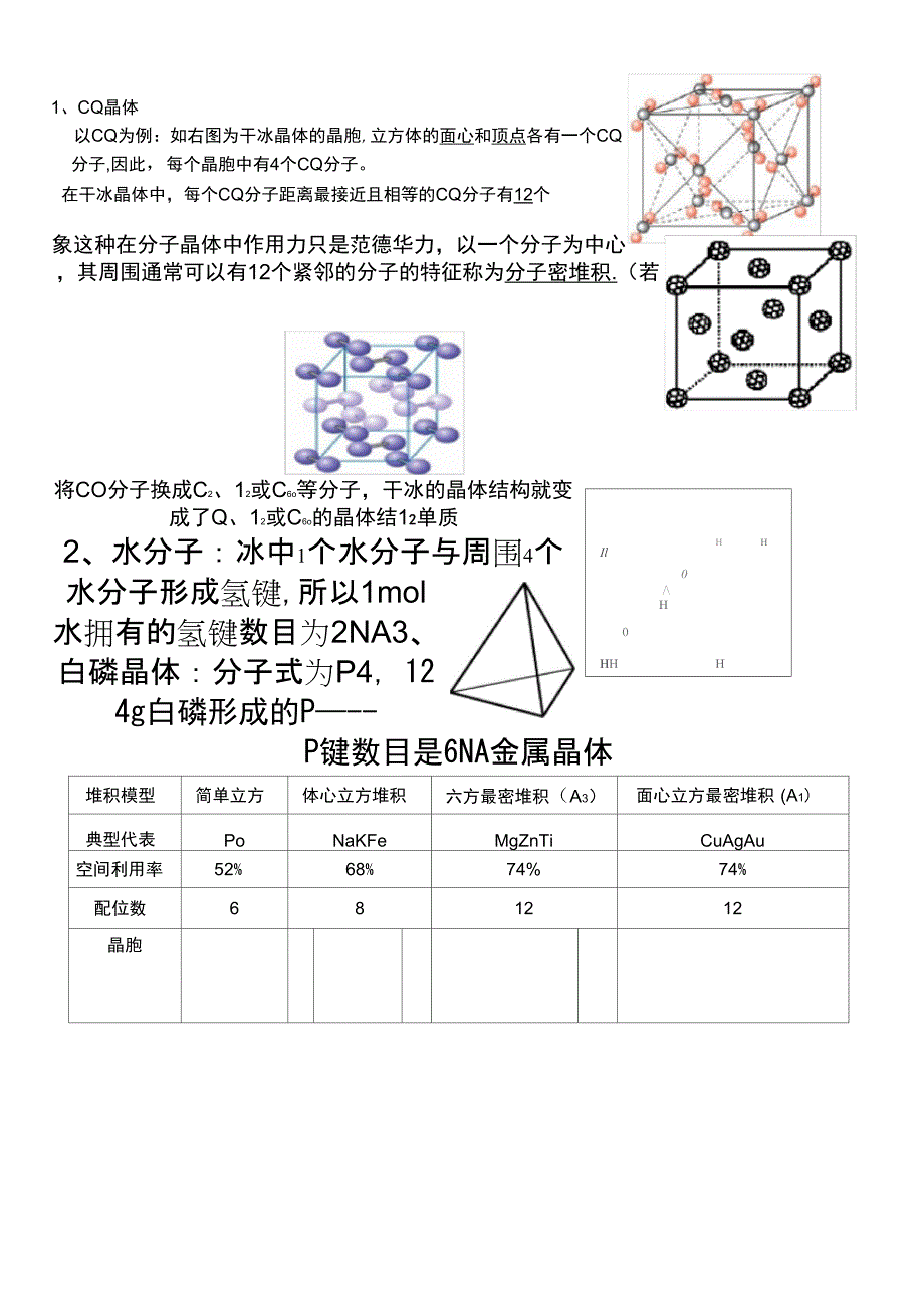 常见晶胞模型_第3页
