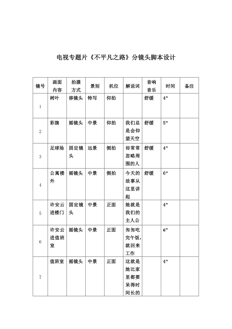 电视专题片分镜头脚本_第2页