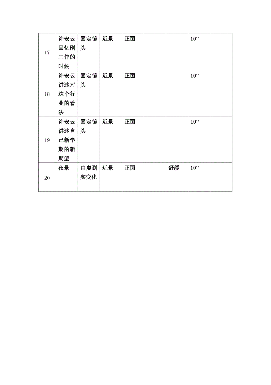 电视专题片分镜头脚本_第4页