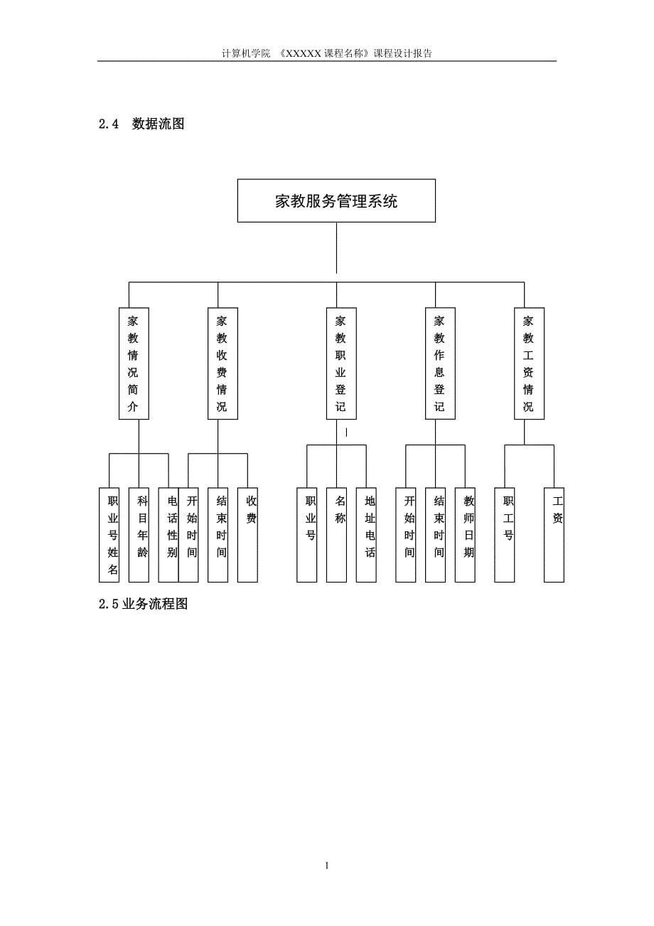 学校家教服务管理系统-课程设计报告.doc_第5页