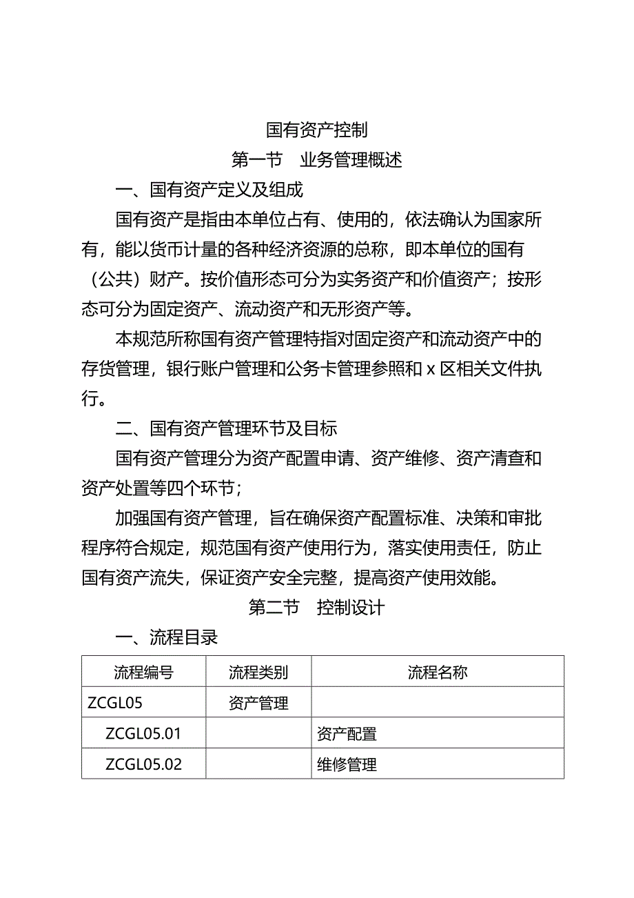 机关单位内部控制操作流程手册之国有资产控制模版.docx_第1页