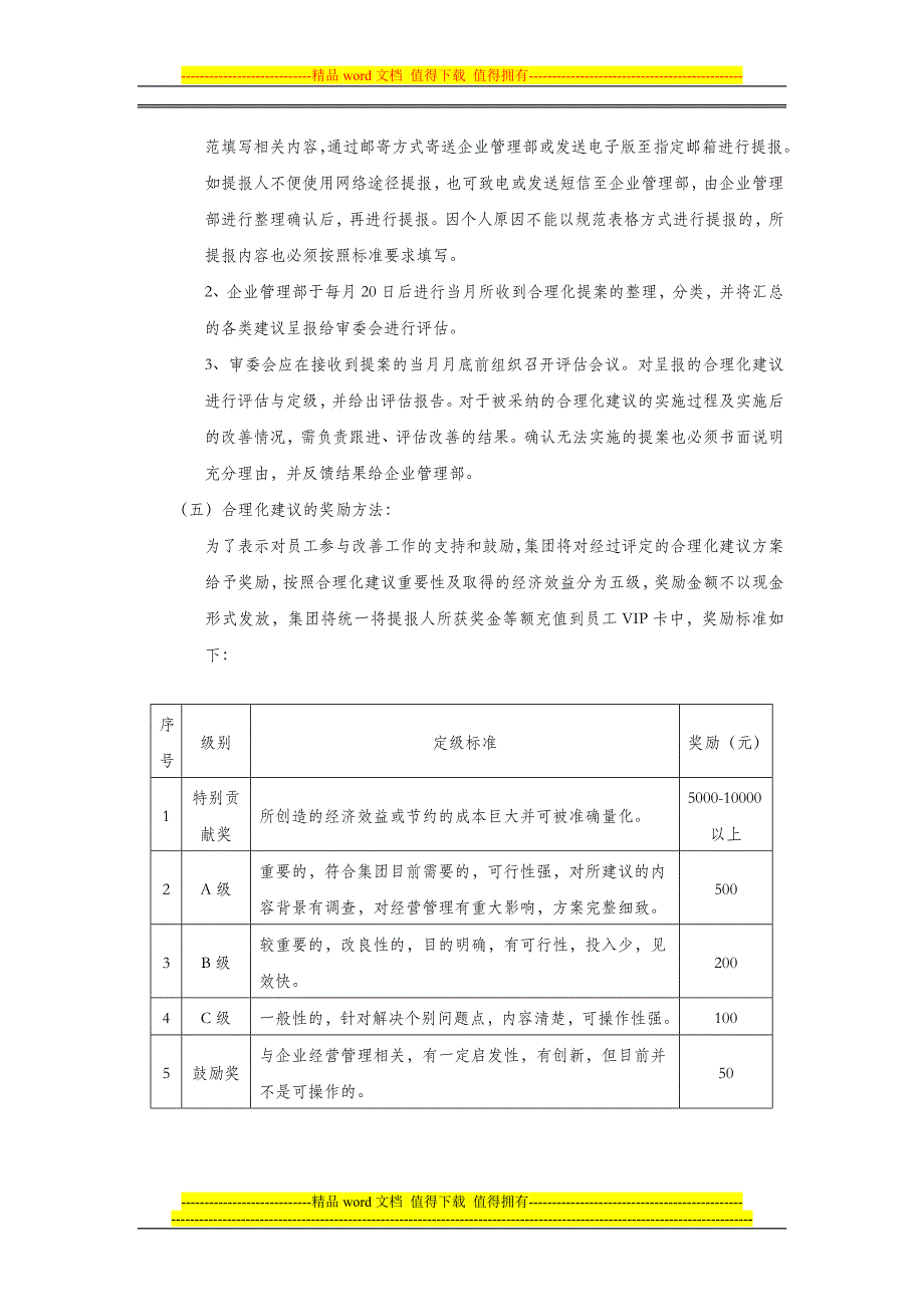 合理化建议方案(适用于集团公司).doc_第3页