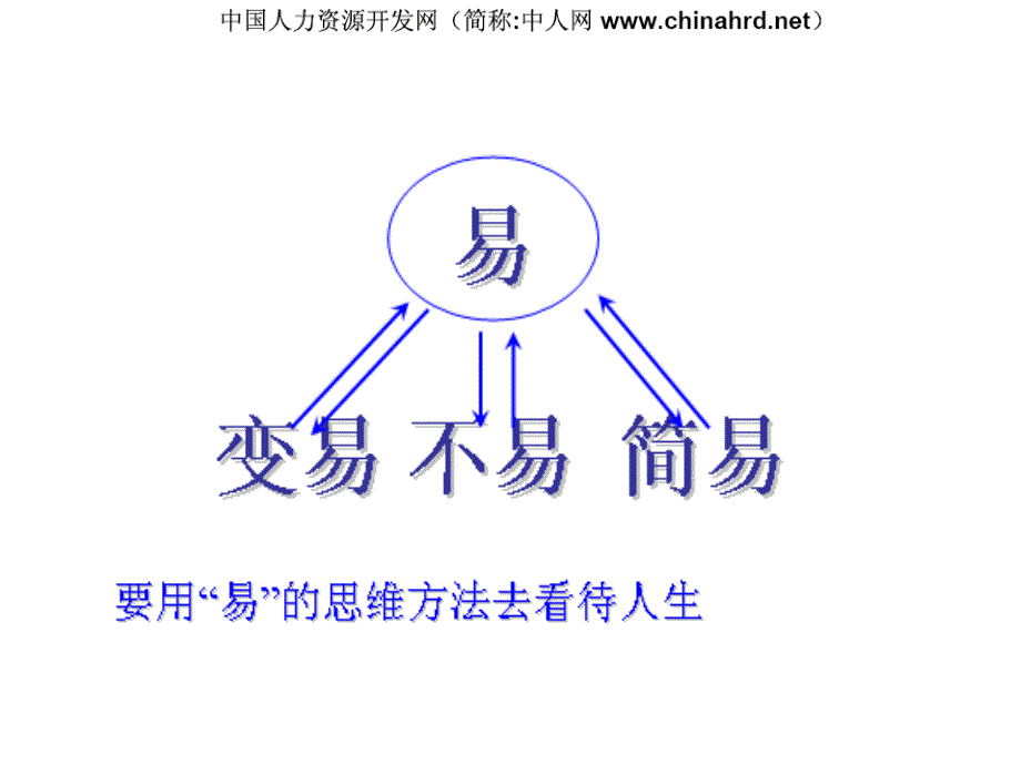 国学智慧与现代管理艺术教材_第4页