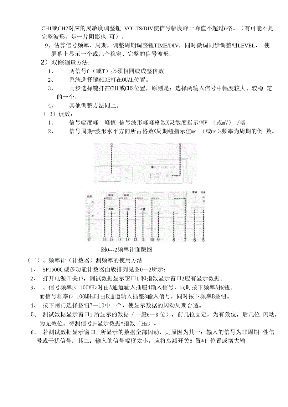 高频电路实验_第3页