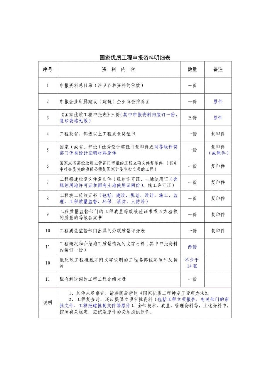 国家优质工程申报资料要求及评选办法.doc_第5页