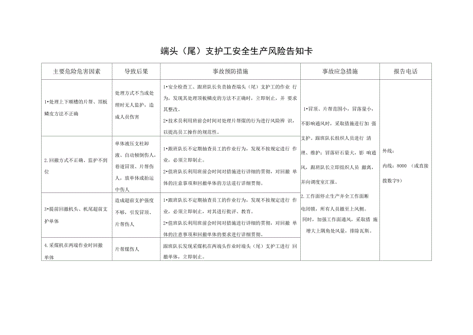 综采队各岗位安全生产风险告知卡_第1页