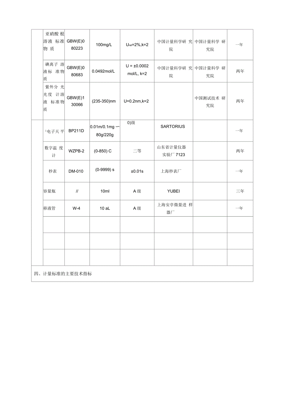 离子色谱仪检定装置技术报告_第3页