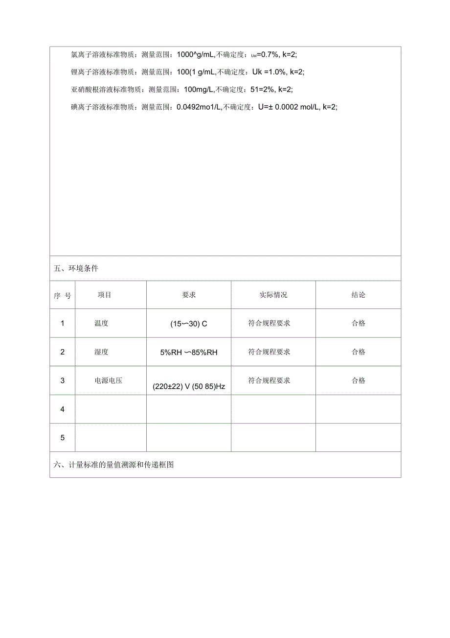 离子色谱仪检定装置技术报告_第4页