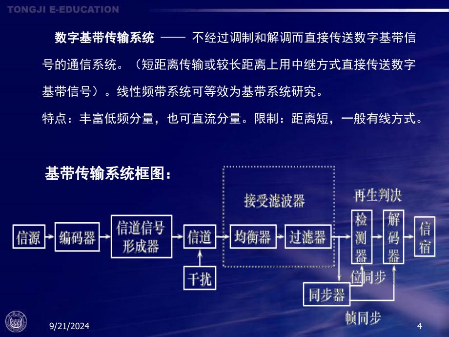 电信行业通信原理数字信号的基带传输PPT169页_第4页