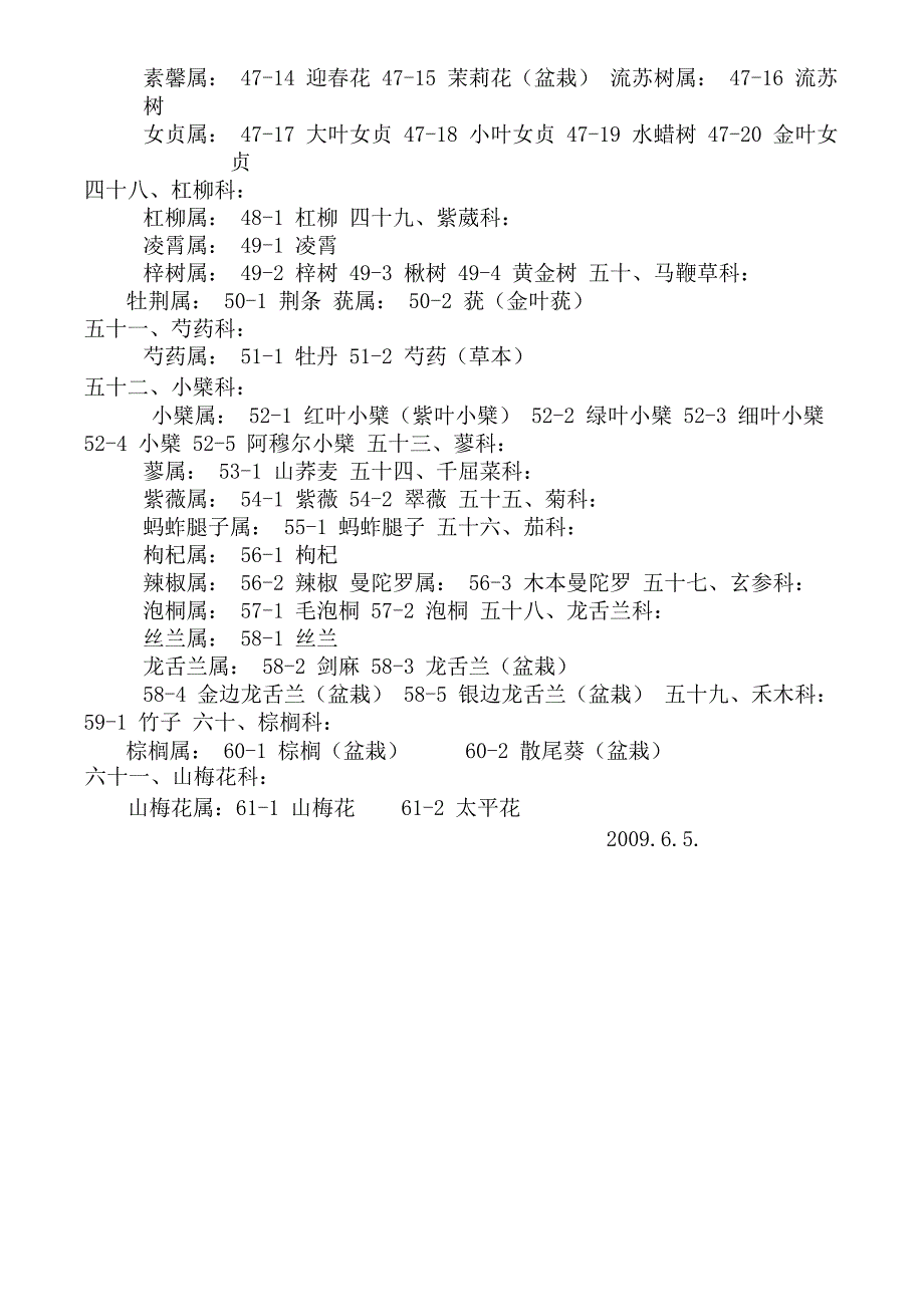 山西农大树木表_第5页