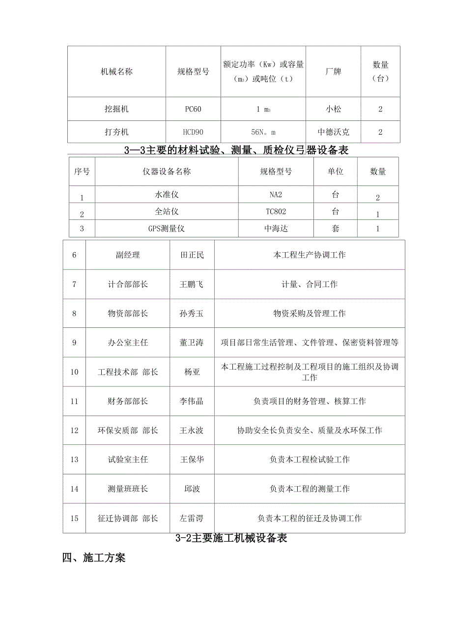 移除隔离栅施工方案_第2页