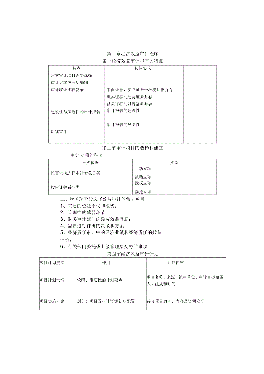 经济效益审计考点归纳_第4页