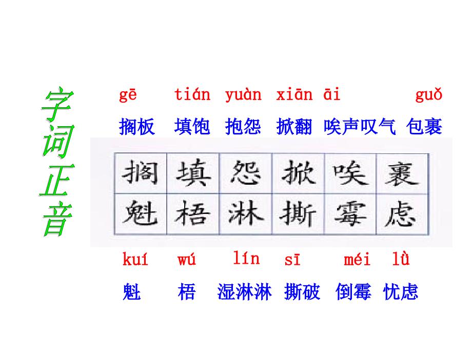 穷人PPT课件33_第3页