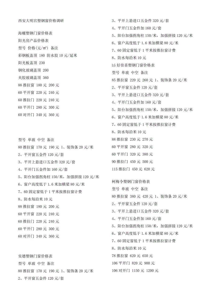 本公司经营塑钢门窗价格_第1页