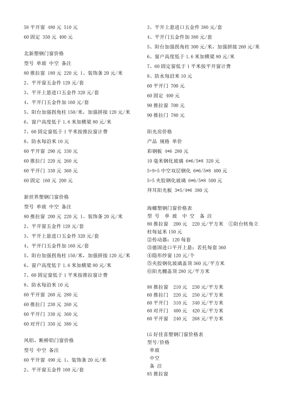 本公司经营塑钢门窗价格_第2页