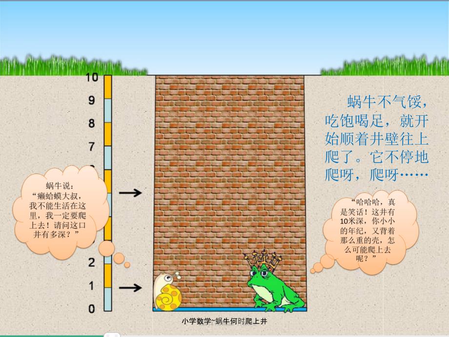 小学数学~蜗牛何时爬上井_第4页