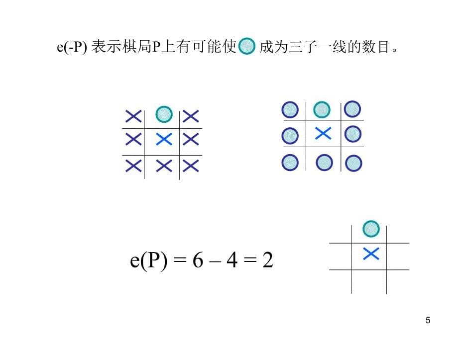 45极小极大分析法_第5页