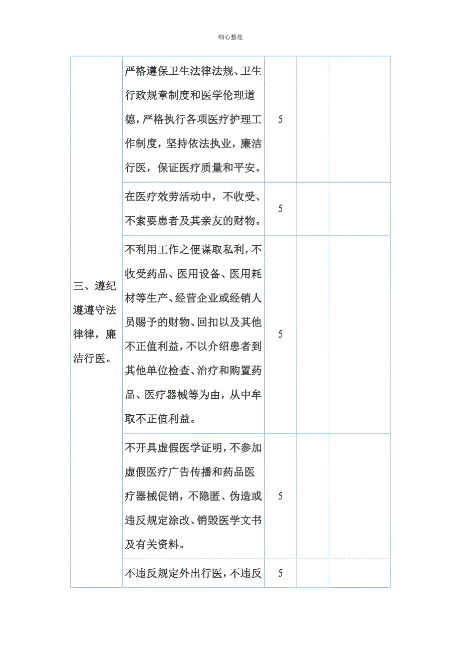 卫生院医德医风考评表_第2页