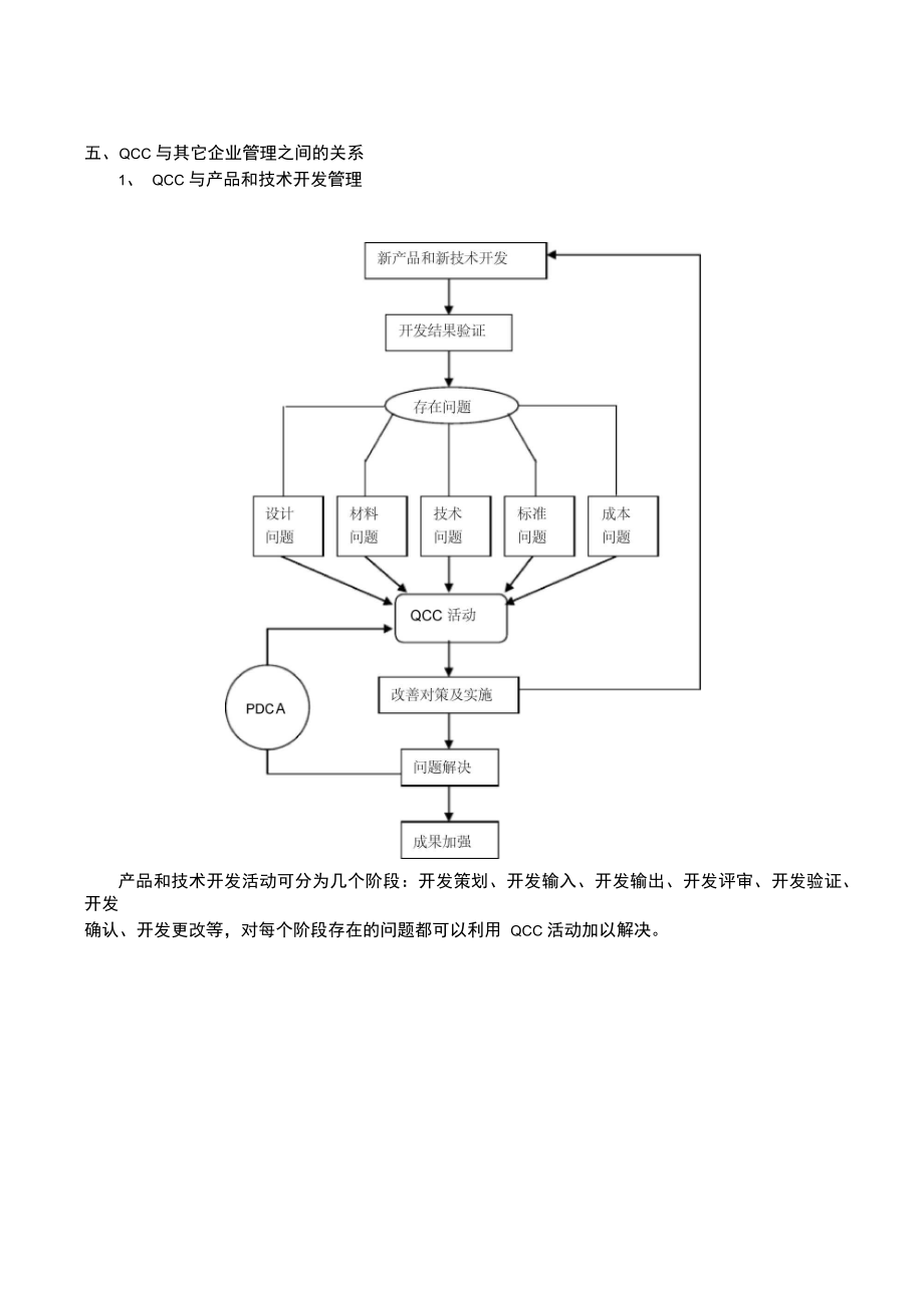 QCC品管圈基础知识_第3页