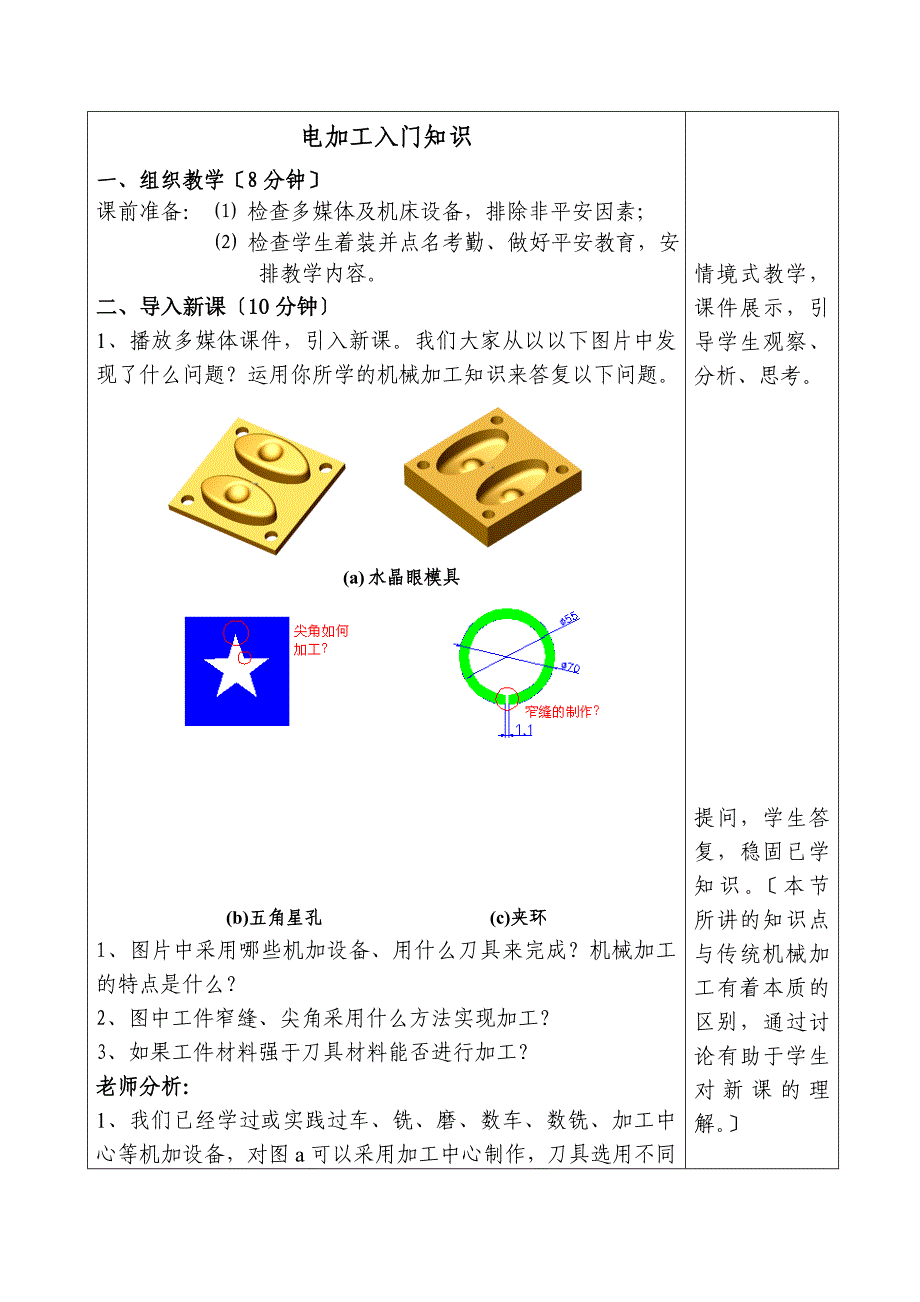 电加工（一体化）实习教案_第2页