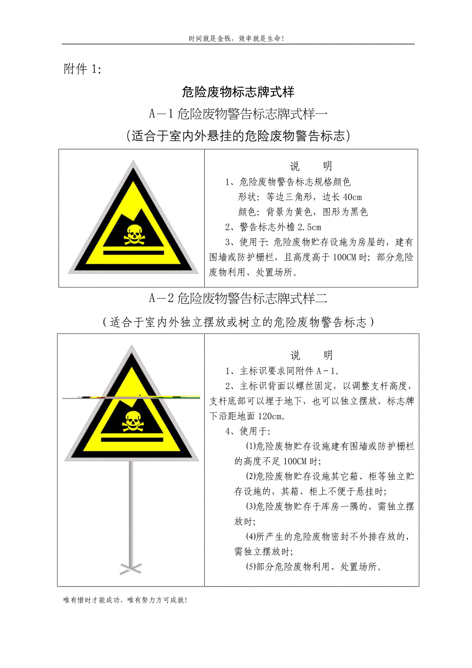 危险废物标志牌式样_第1页