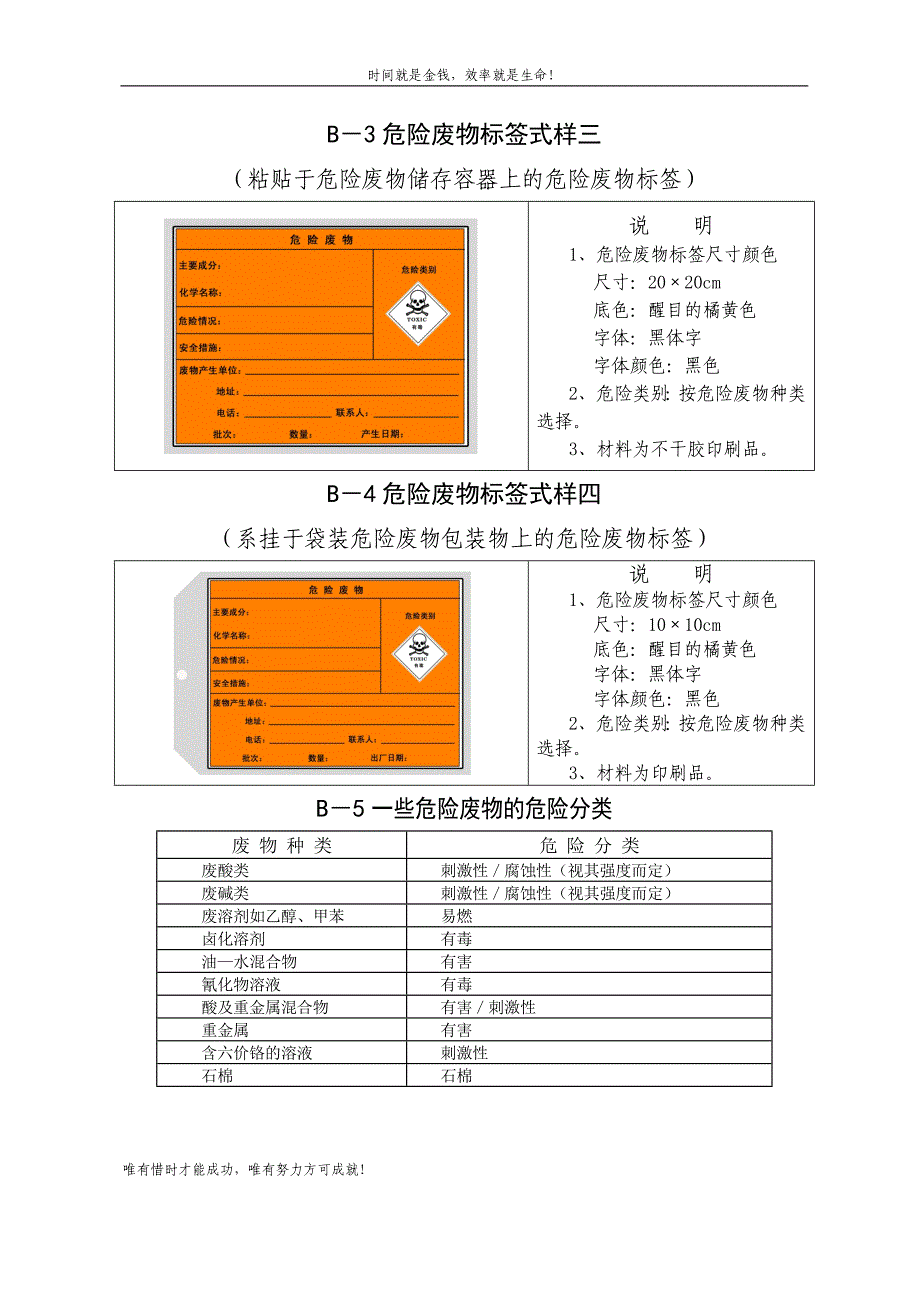 危险废物标志牌式样_第3页