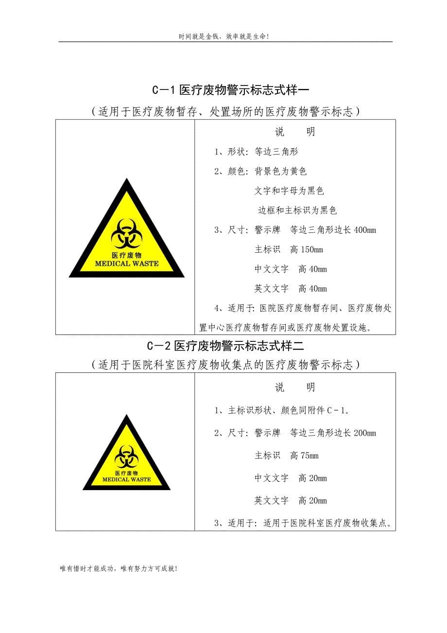 危险废物标志牌式样_第5页