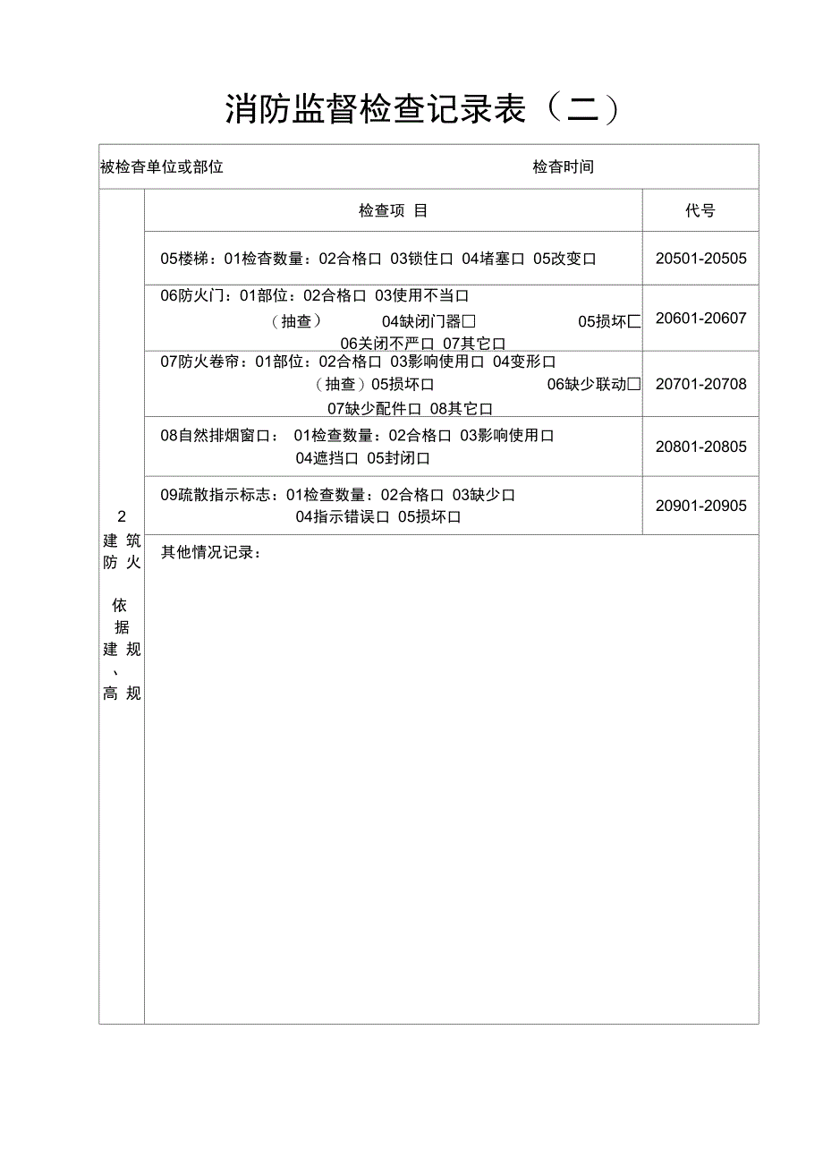 消防监督检查记录表_第3页