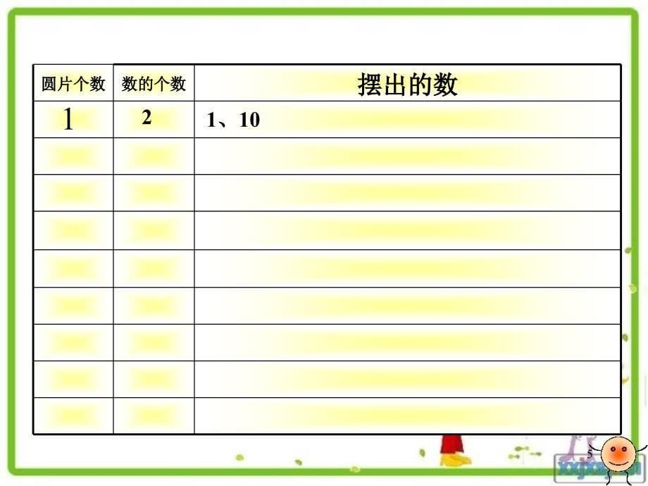 复件摆一摆想一想(精品)_第5页