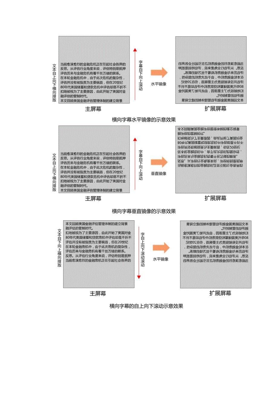 提词器原理分析与技术实现_第5页