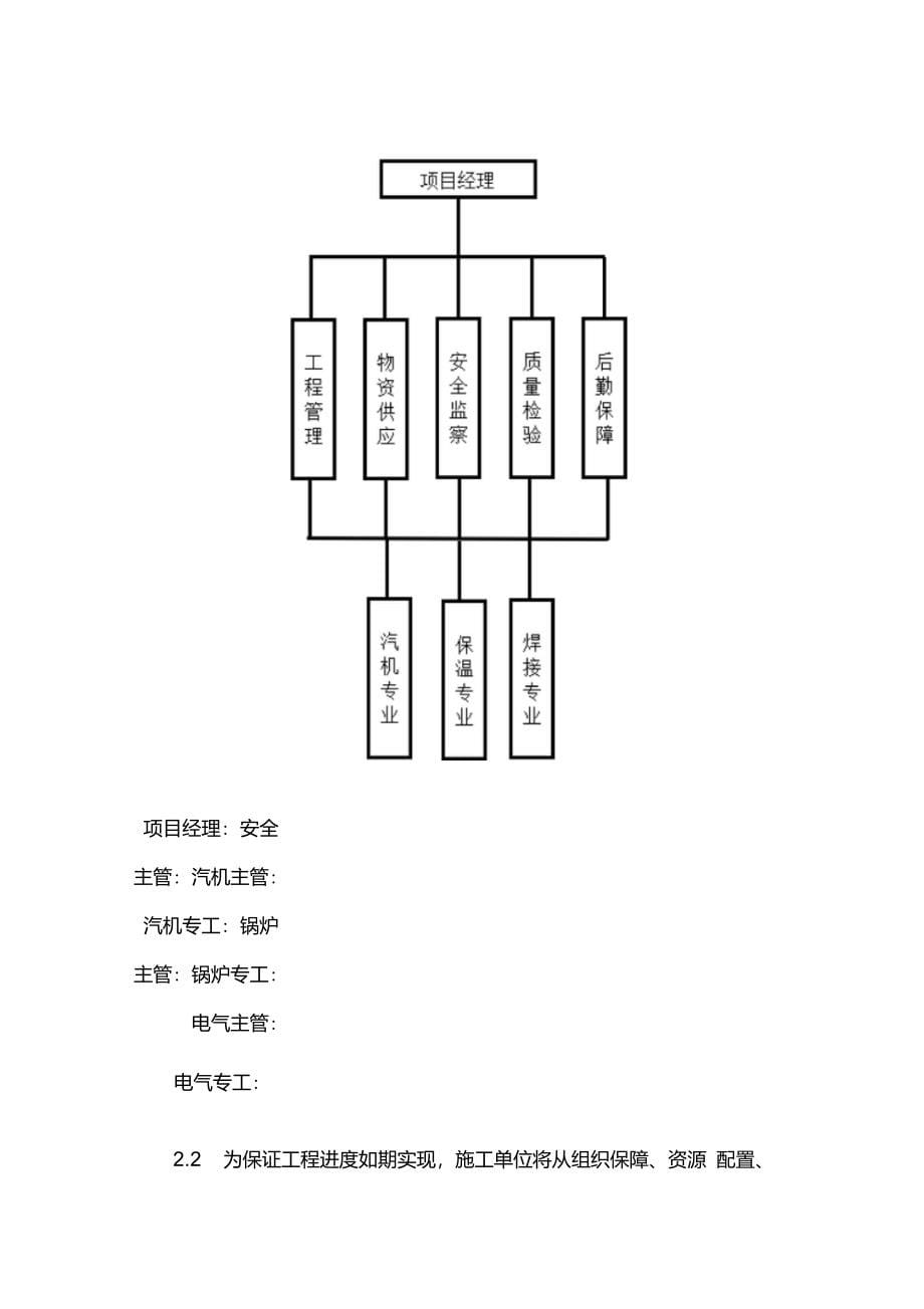 汽轮机检修三措两案_第5页