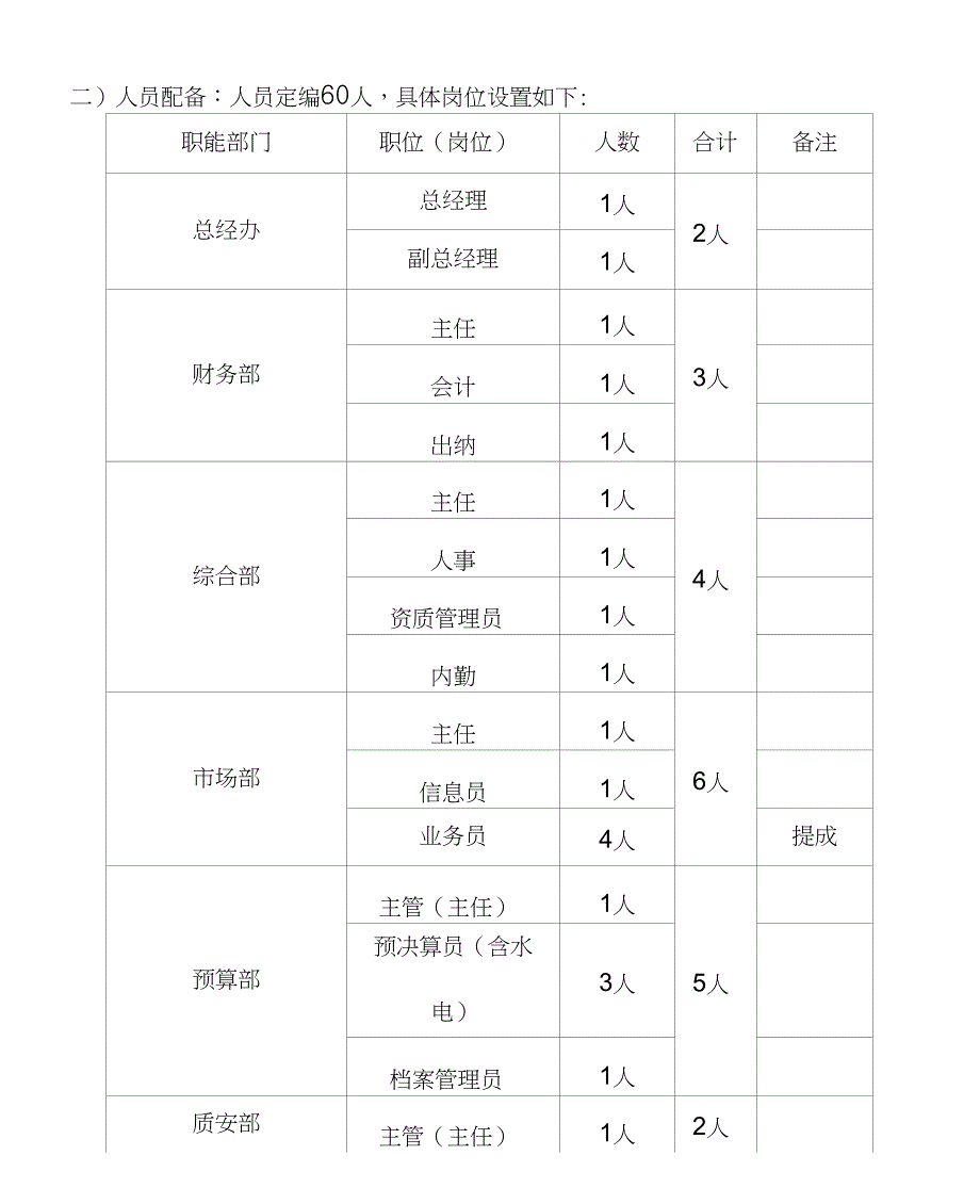 装饰公司管理系统架构_第3页