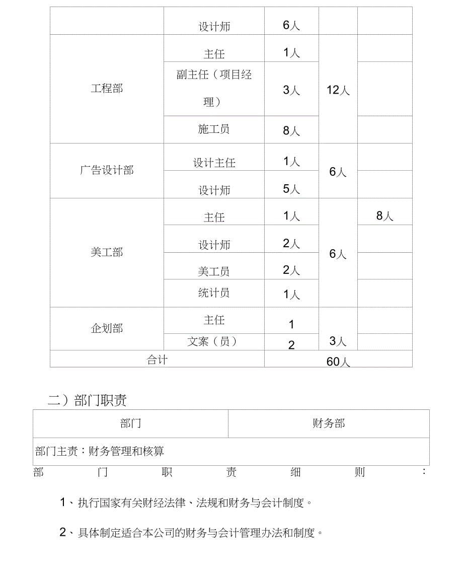 装饰公司管理系统架构_第5页