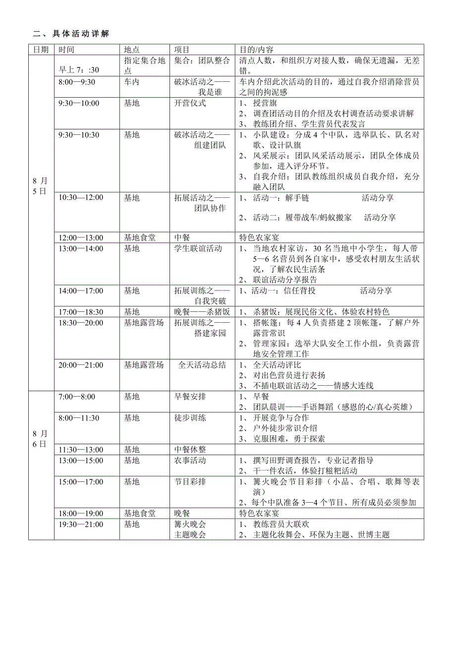 贵阳晚报田野调查团夏令营_安全方案_活动安排细则__至家长书.doc_第4页