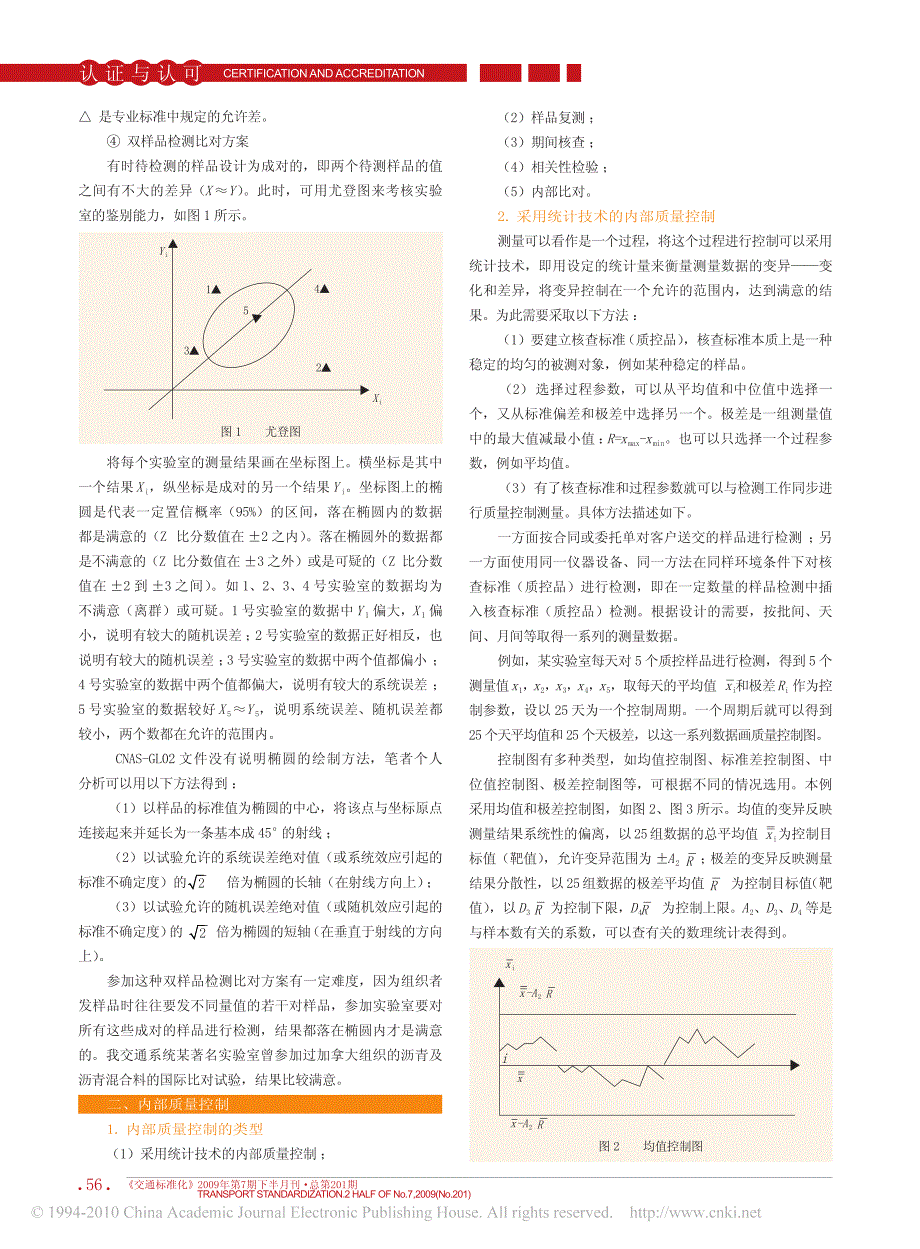 认定知识讲座第七讲检测和校准的质量控制_第3页