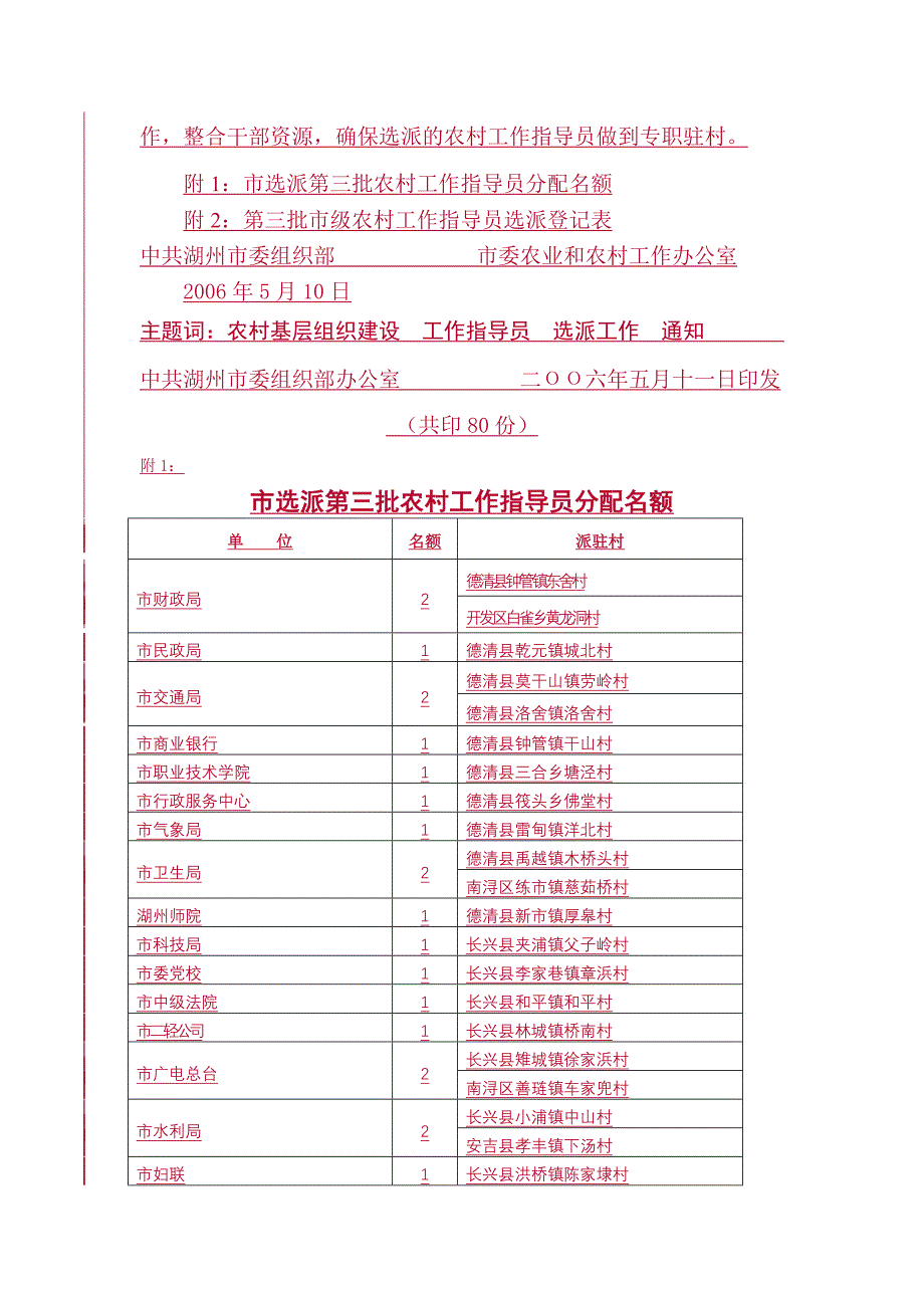 中共湖州市委组织部同名_第3页