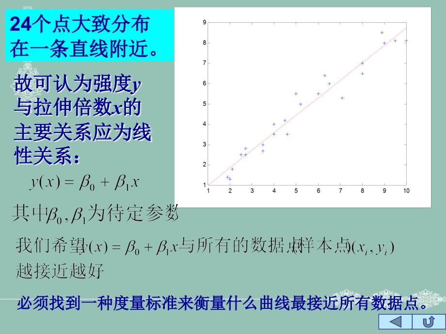 第六章数据拟合方法_第3页