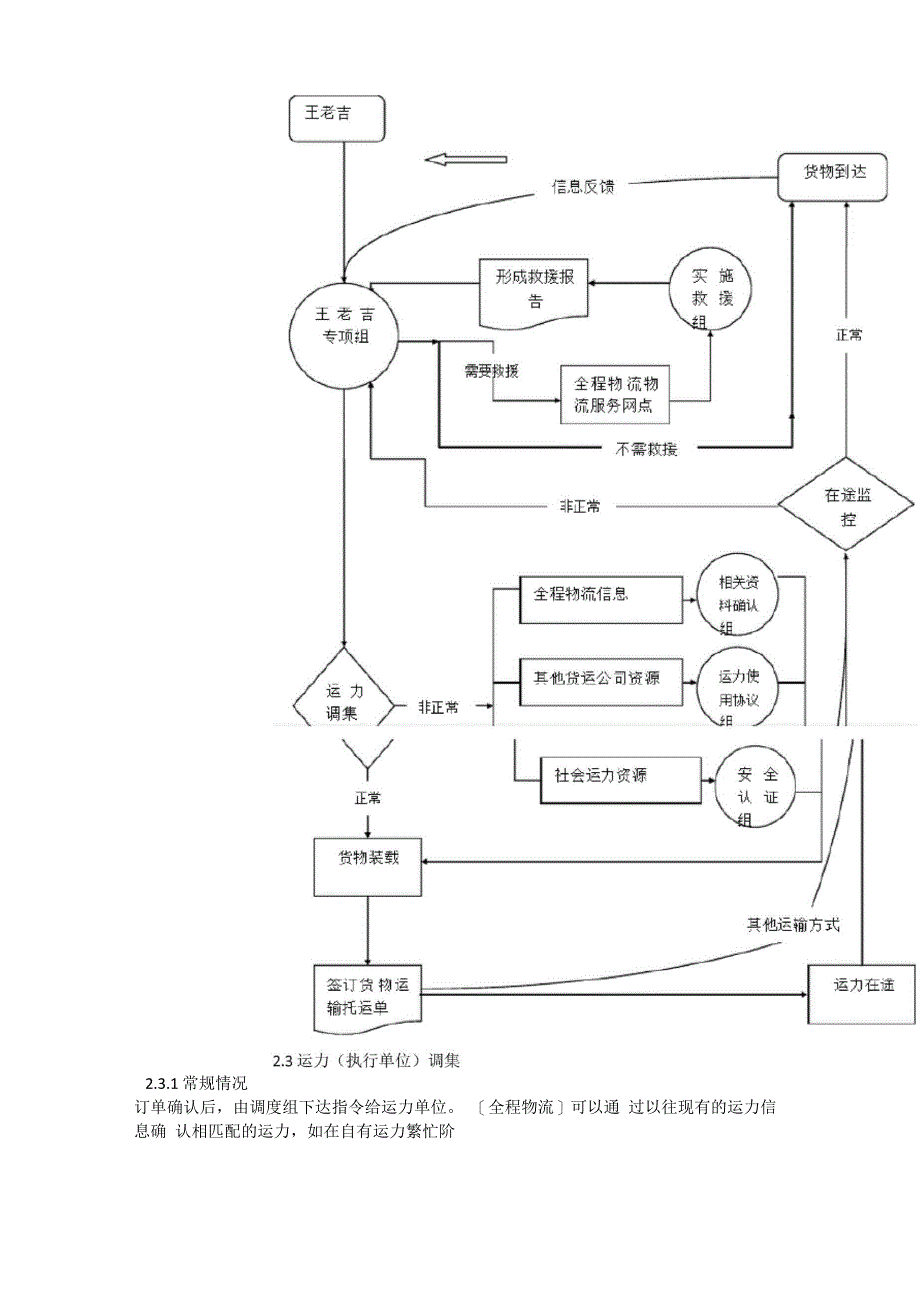 王老吉物流方案_第3页