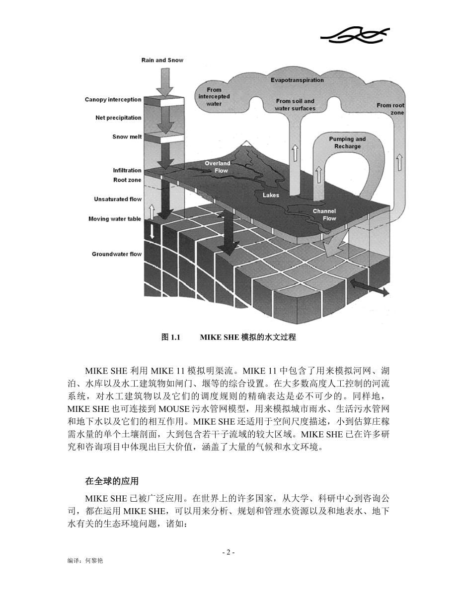 MIKE_SHE manual_cn.doc_第5页