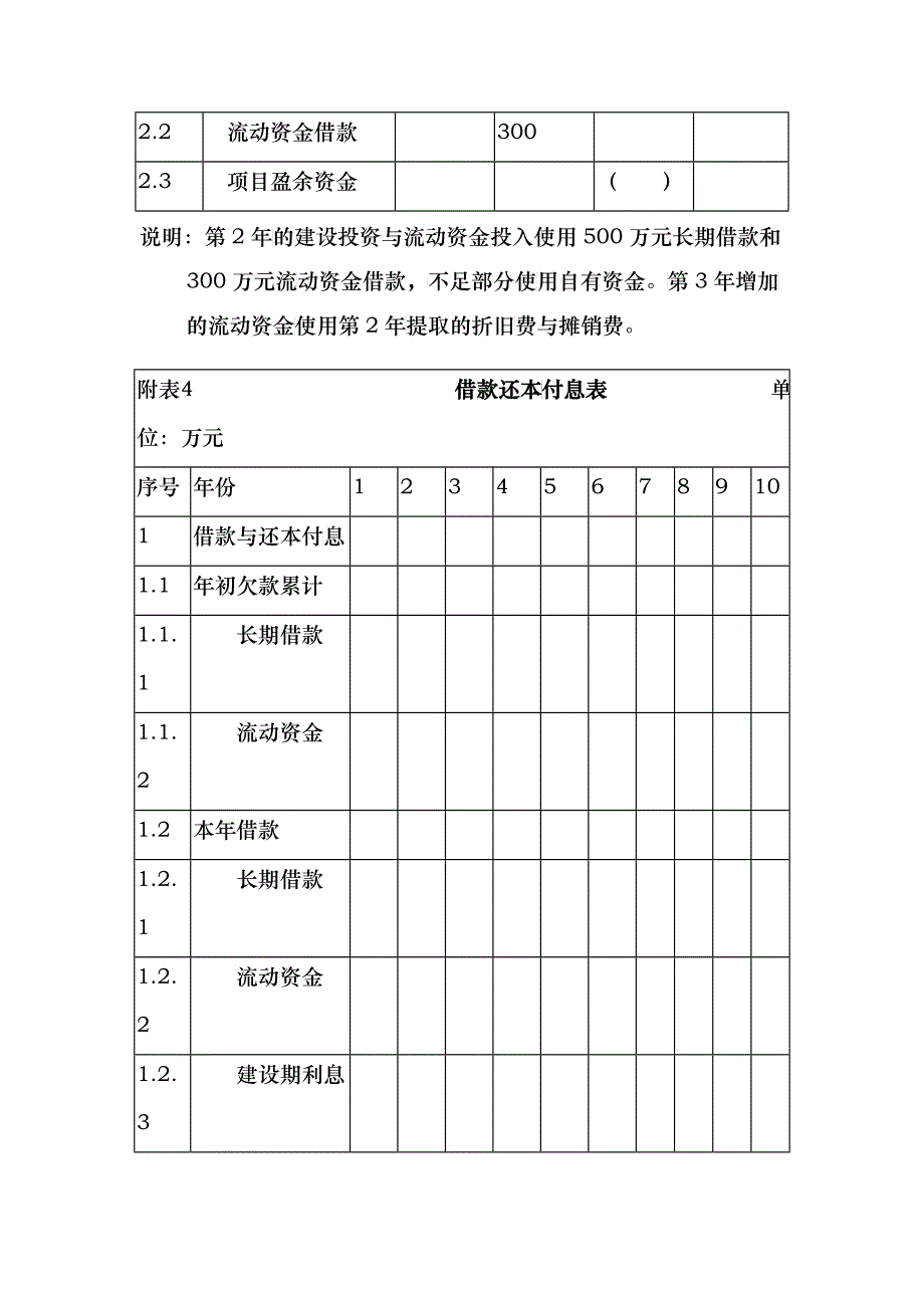 项目财务分析之财务分析作业专用表格_第4页