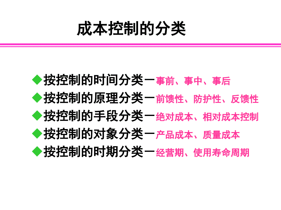 管理会计7-标准成本系统_第4页