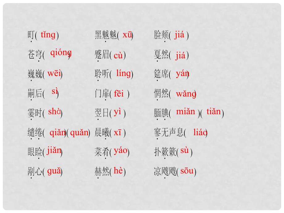 高中语文 6 伊豆的舞女课件 苏教版选修《短篇小说选读》_第3页