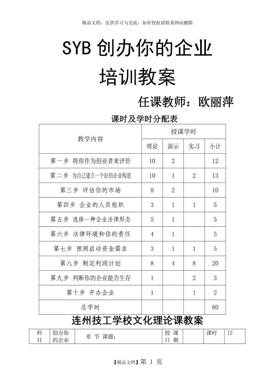 SYB创办你的企业教案_第1页