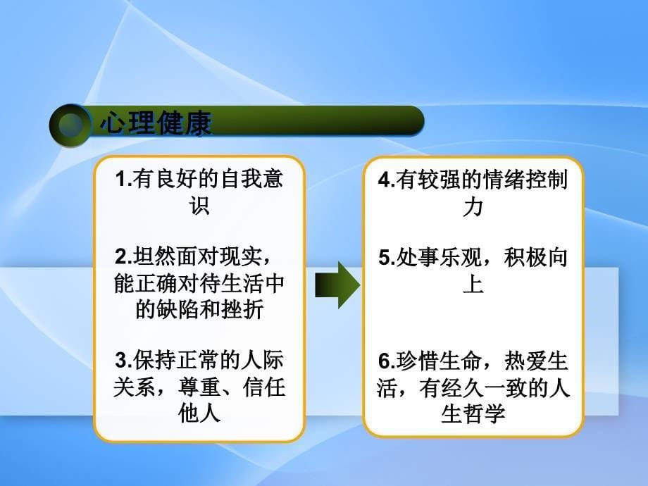 手术室护士身心健康维护_第5页