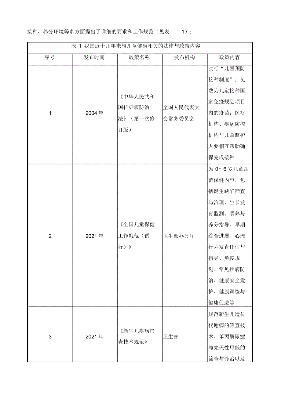 2022年儿童健康服务与儿童健康产业的发展现状_第3页