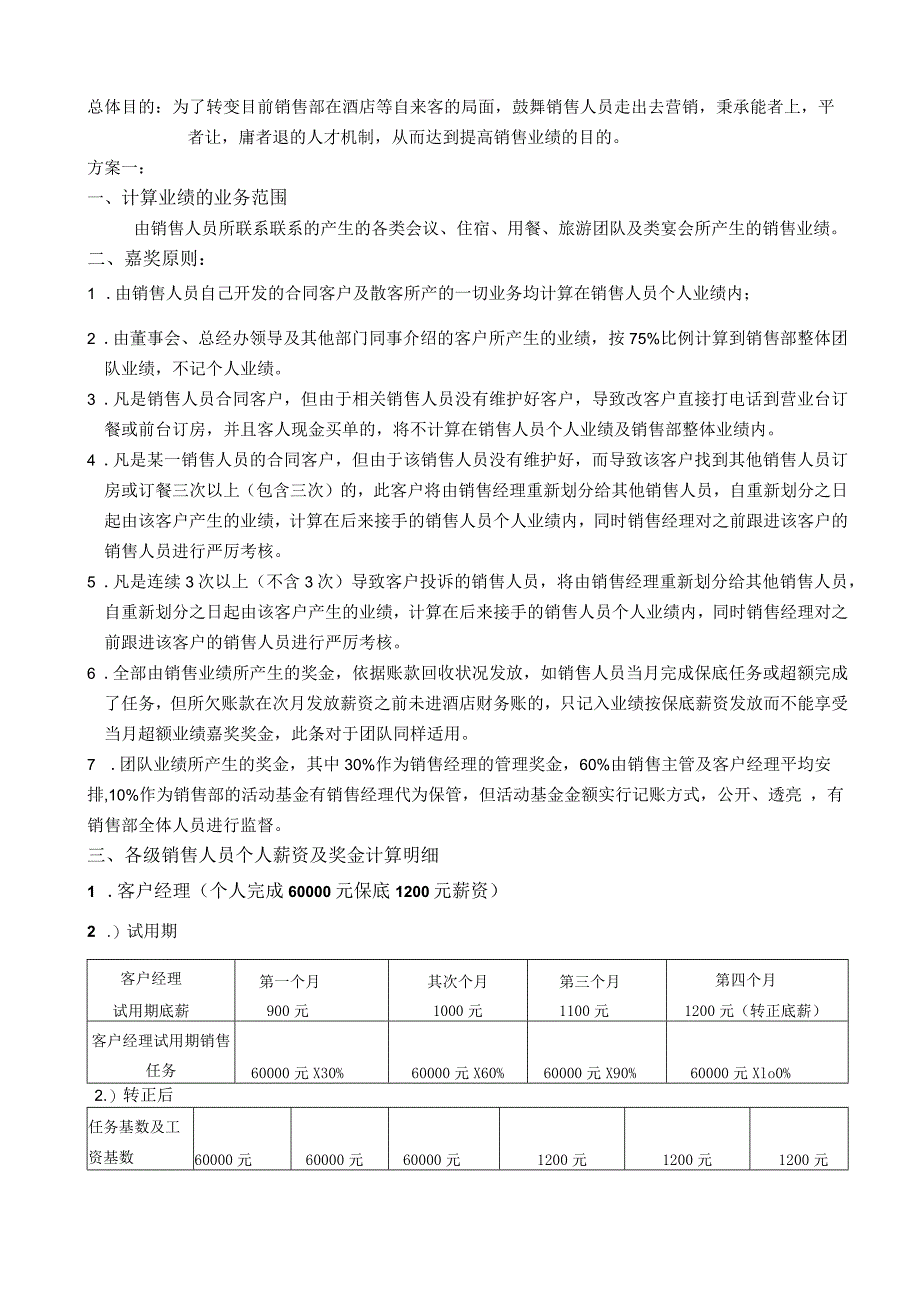 销售激励方案_第1页