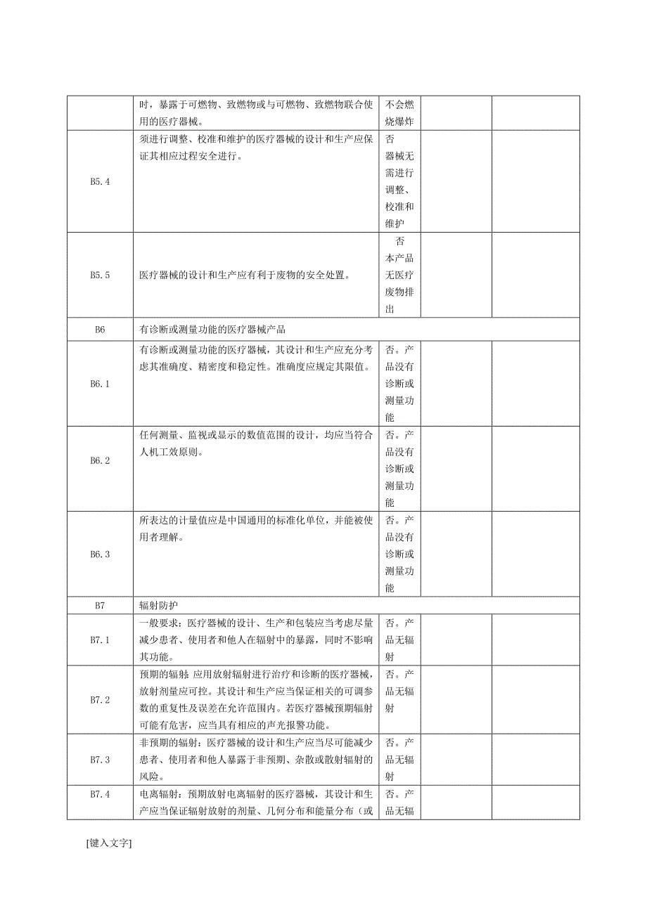 03安全有效基本要求清单.doc_第5页