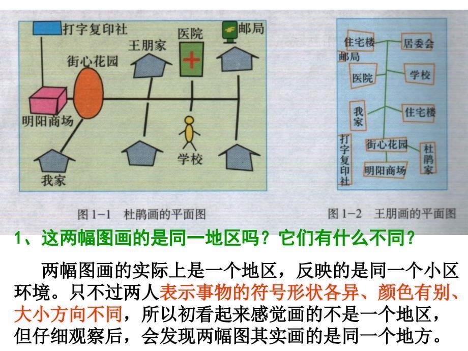 七上第一单元我的家在哪里_第5页