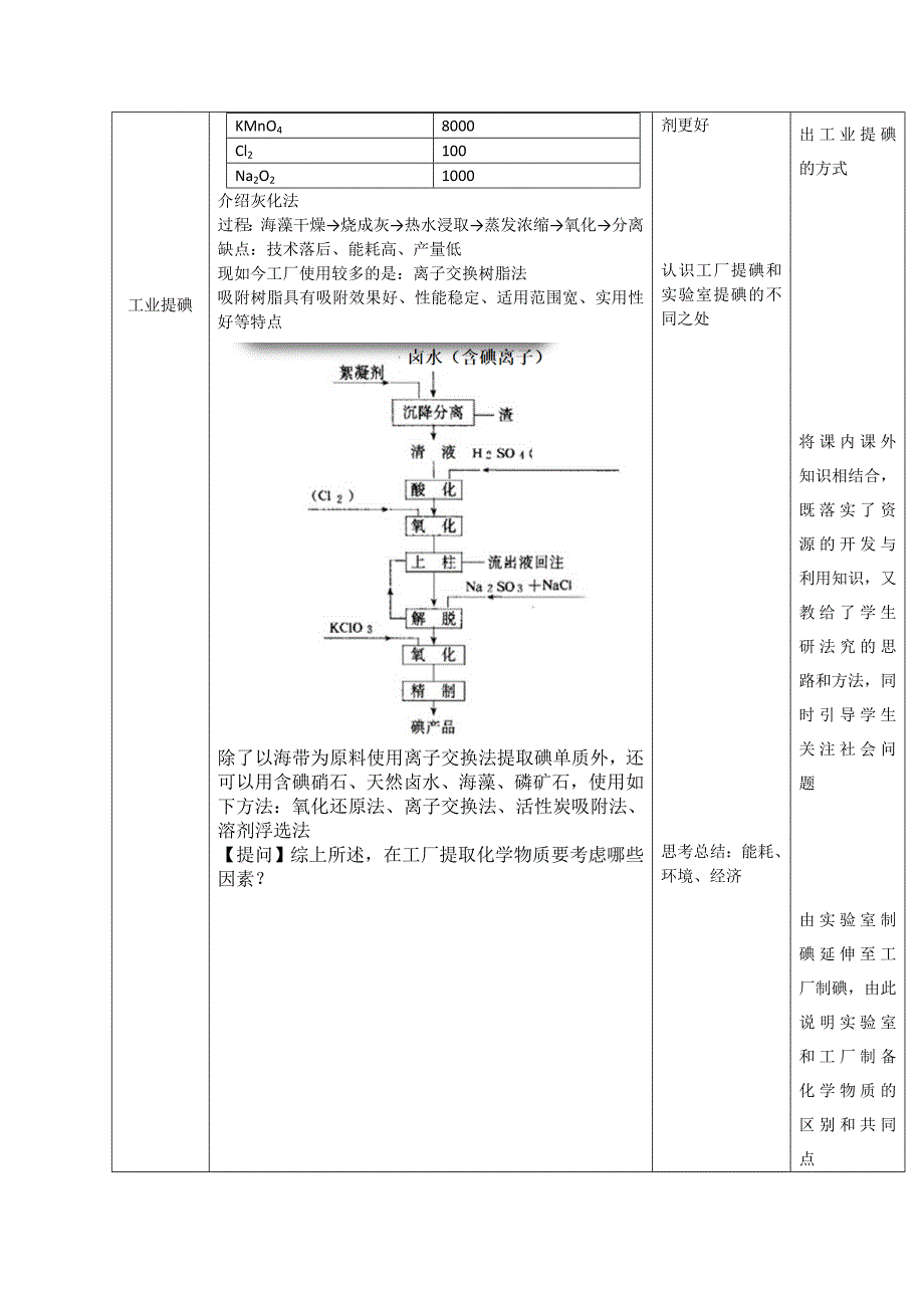 基于项目式学习_第4页