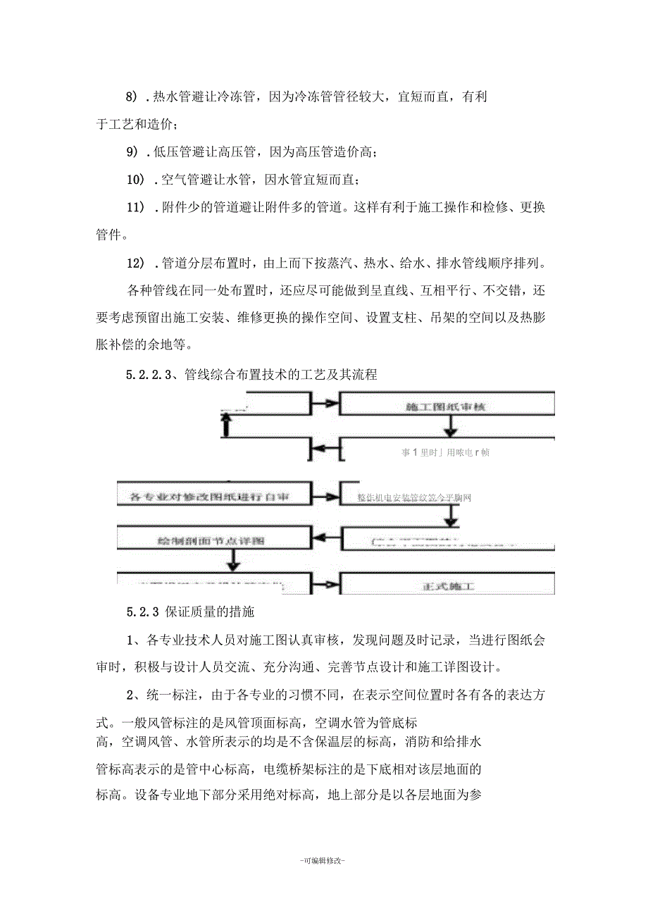 管线综合布置技术_第4页